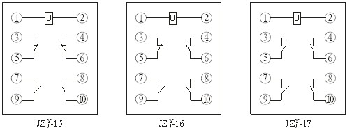 JZY-17,JZJ-17静态中间继电器